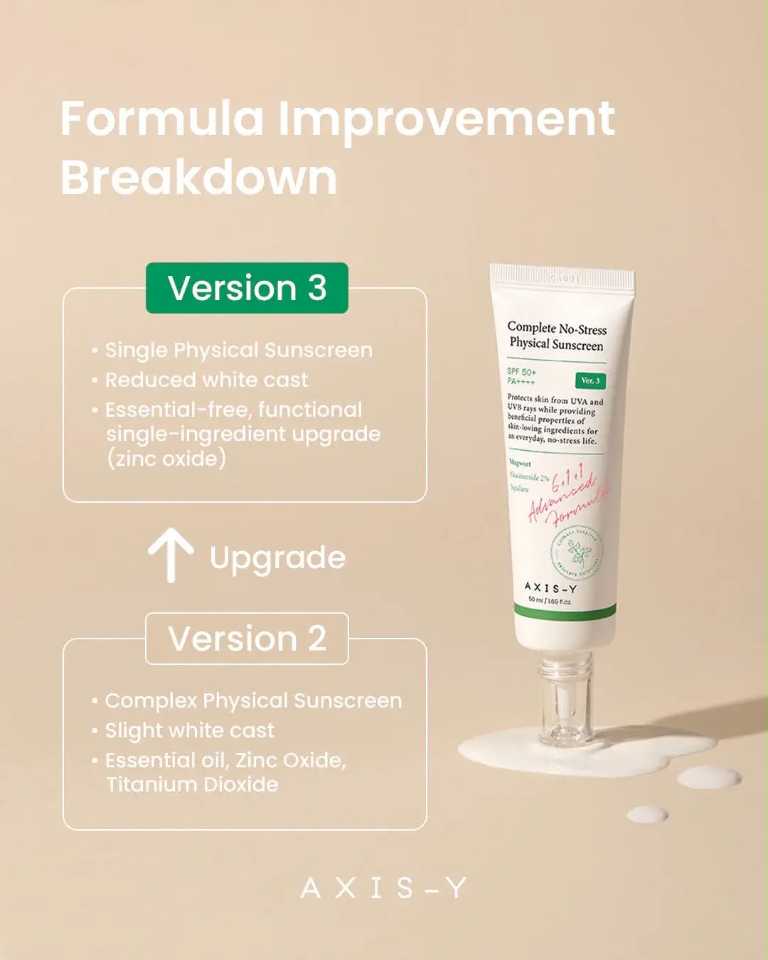 Axis Y Sunscreen Spf 50+