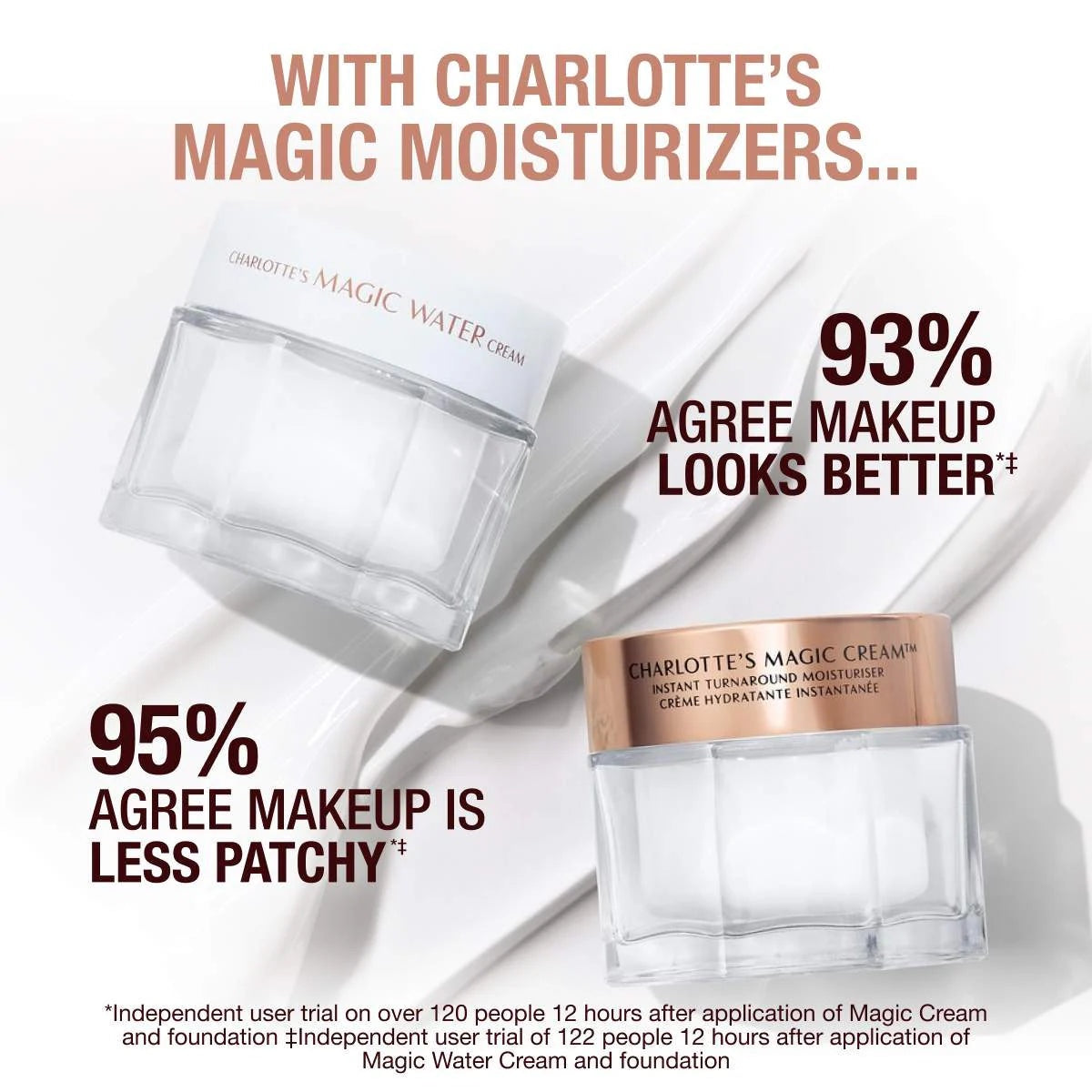 Charlotte Tilbury Magic Cream SPF 15 50ml